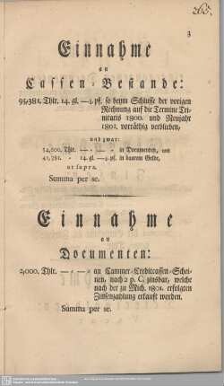 Einnahme an Documenten