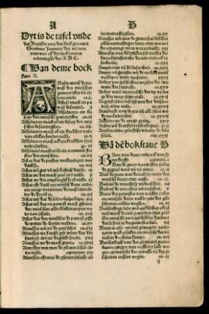 Dyt is de tafel unde dat Register over dat boek genomet Summa Joannis/ dar men inne vint wor aff dyt boek leret na ordeninghe des ABC.
