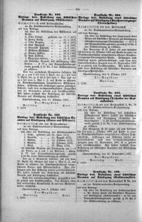 In nicht öffentlicher Sitzung (422,423,424,425,426.), 16. Oktober 1907