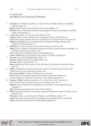 Verzeichniß der erklärten und verbesserten Scribenten