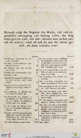 Hernach volgt das Register diss Buchs, vnd vmb eygentlicher anzeygung vnd findung willen [...]