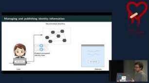 re:claimID: A GNUnet Application for Self-sovereign, Decentralised Identity Management and Personal Data Sharing