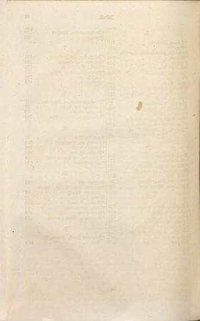 Ergänzungs-Conversations-Lexikon, 12 = Neue Folge : 5. Ergänzungs-Conversationslexikon der neuesten Zeit auf das Jahr 1856/57