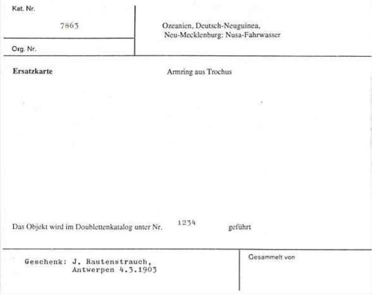 This is a digitised version of a historical document. It reflects the context in which it was created and does not meet today's standards for language that is aware of history and diversity.