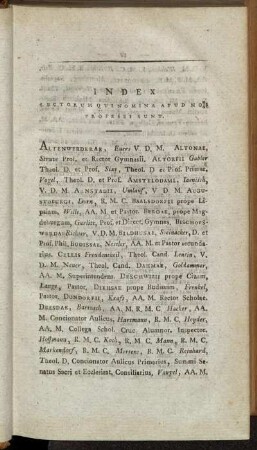 Index Lectorum Qui Nomina apud nos professi sunt.