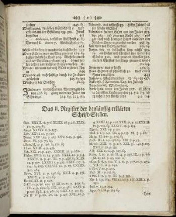 Das II. Register der beyläuffig erklärten Schrift-Stellen.