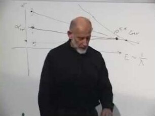 Supersymmetry & Grand Unification: Lecture 6