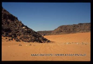 Aqaba Pass