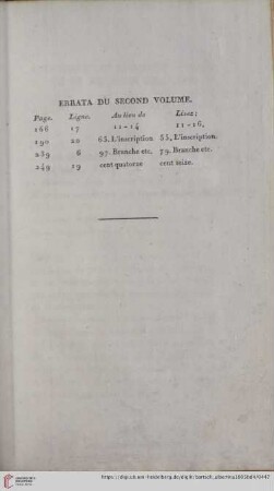 Errata du second volume