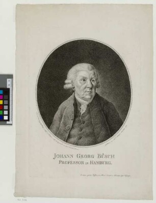 Johann Georg Büsch