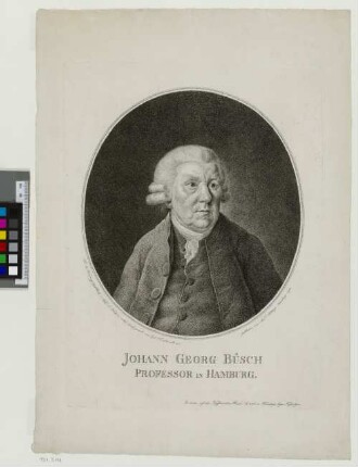 Johann Georg Büsch