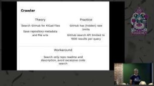 Leveraging Open Source Designs: Creating a component search engine for reference designs used in practice