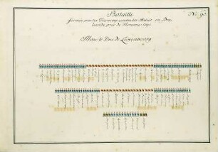 WHK 36 Sammlung von Schlachtordnungen: Schlachtordnung der Franzosen gegen die Alliierten bei Florennes in Brabant, 1691