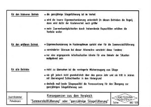 Konsequenzen aus dem Vergleich "Sommerstallfütterung" oder "ganzjährige Silagefütterung"