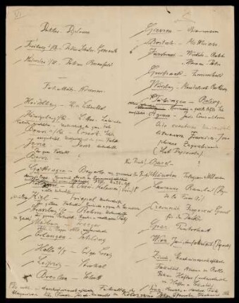 Doktor-Diplome. [Liste eingetroffener Glückwünsche], Berlin, August 1910