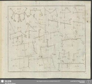 Méchanique Pl. IV