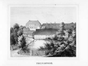 Thürnhof