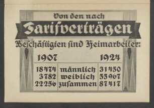 Von den nach Tarifverträgen Beschäftigten sind Heimarbeiter