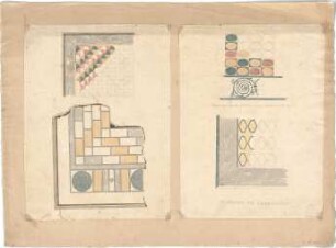 ohne Verfasserangabe; Rom (Italien); Caracalla-Thermen - Mosaike