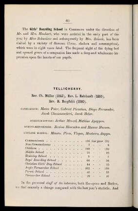 60-63, Tellicherry