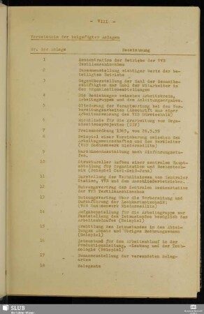 Verzeichnis der beigefügten Anlagen