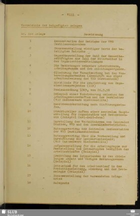 Verzeichnis der beigefügten Anlagen