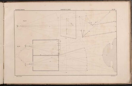 Darstellende Geometrie Fig. 115. - Fig. 116.