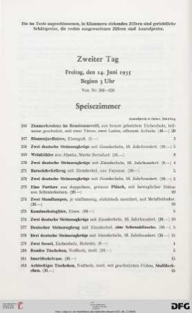 Zweiter Tag: Freitag, den 14. Juni 1935, Beginn 3 Uhr
