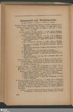 Stammtafel- und Nachfahrenliste