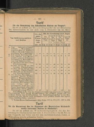 Tarif für die Benutzung des fiskalischen Hafen zu Torgau 1)