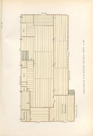 Taf. 35. Grundriss von Kwing Irangs Amin