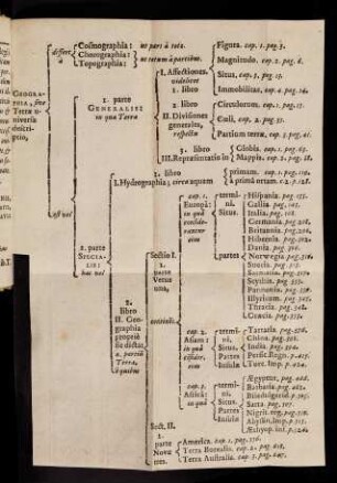 12r-12v, Geographia