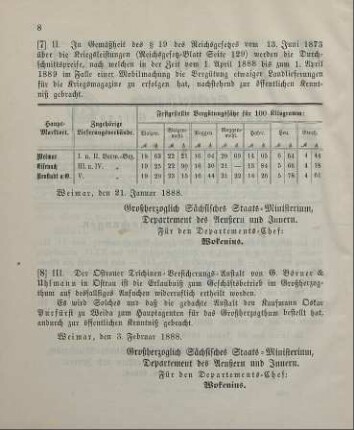 8. Ministerial-Bekanntmachung, die Ertheilung der Erlaubniß zum Geschäftsbetrieb im Großherzogthum an die Ostrauer Trichinen-Versicherungs-Anstalt von G. Börner & Uhlmann zu Ostrau betreffend