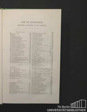 List of engravings, arranged to the subjects.