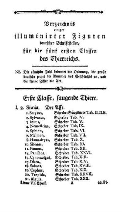 Verzeichnis einiger illuminierter Figuren deutscher Schriftsteller, für die fünf ersten Classen des Thierreichs