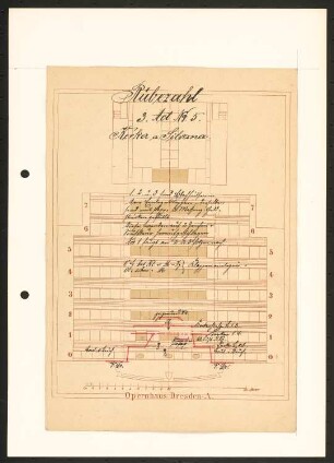 Bühnentechnik: Rübezahl, Opernhaus Dresden: Grundriss 3. Akt Szene 5
