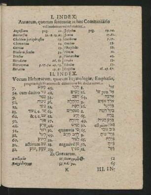 II. Index Vocum Hebraearum