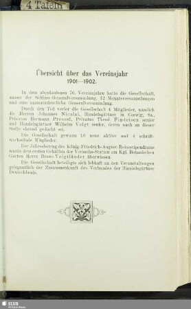 Übersicht über das Vereinsjahr 1901 - 1902