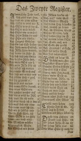 Das Zweyte Register.