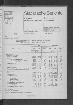 Steueraufkommen und Steuereinnahmen in Hamburg Mai 1975 und Januar bis Mai 1975 : Lfd. Nr. 5