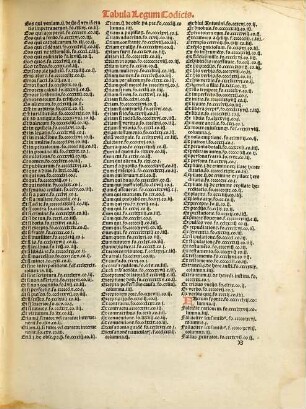 Codex. Codicis ... Justiniani ... libri nouem ... : Corpus iuris civilis, Codex