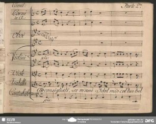 Einlage Cavatina (Antonio Salieri): "Ah consigliati se m'ami Idol mio"