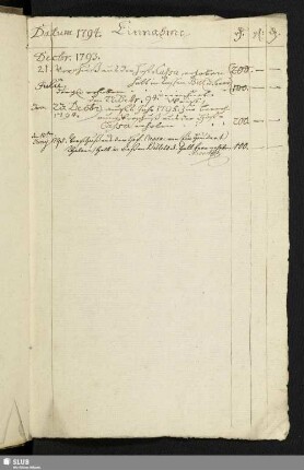 [1794-1795: Einnahmen/Ausgaben]