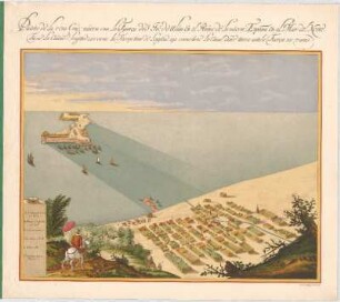 Puerto do La vera Cruz nueva con La Fuerça dos Juo. do Ulua En El Reino de La nueva España En el Mar del Norte : Tiene La Ciudad Longitud 1200 varas ; La Fuerça tiene de Longitud 195 varas ; tiene La Canal desde tierras asta la Fuerça 200 varas