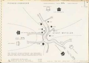 Denkschrift zum Flächennutzungsplan Wetzlar, April 1957: Pendlersituation 1:25000