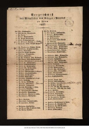 Verzeichniß der Mitglieder des Bürger-Vereins zu Jena : 1837