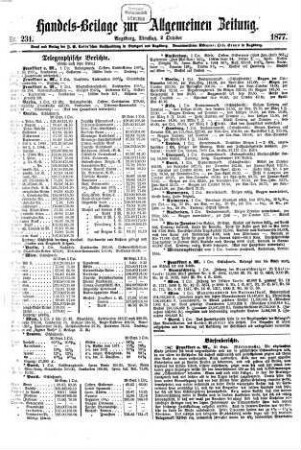Allgemeine Zeitung. Handelsbeilage. 1877,10/12