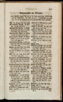 Namenregister der Verleger.