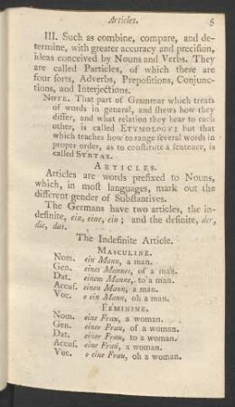 Articles.
