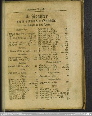 II. Register derer erklärten Sprüche im Eingange und Texte